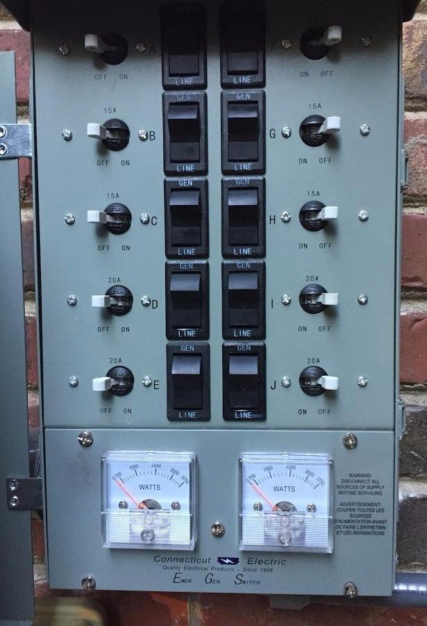 Connecticut Electric EmerGen Transfer Switch Kit - 30 Amp, 10-Circuit, 10-Foot Cord, 7500 Watts, for Generator customer photo 1