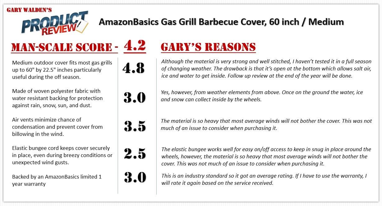 Amazon Basics Gas Grill Cover for Outdoor, Waterproof, Anti-UV, Water Resistant, All Weather Protection, Durable, 66 inch, Large, Black customer photo 1