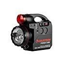 Celestron PowerTank 12V Rechargeable Telescope Battery Pack – 84 Wh customer photo 2